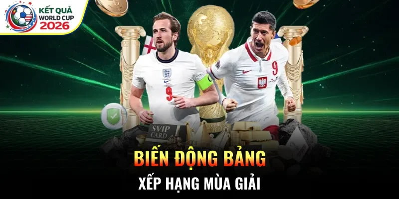 Biến động bảng xếp hạng mùa giải