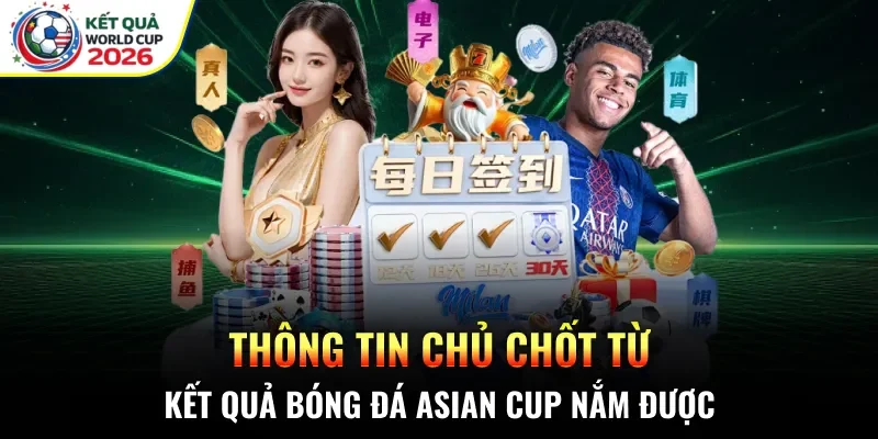Thông tin chủ chốt từ kết quả bóng đá Asian Cup nắm được